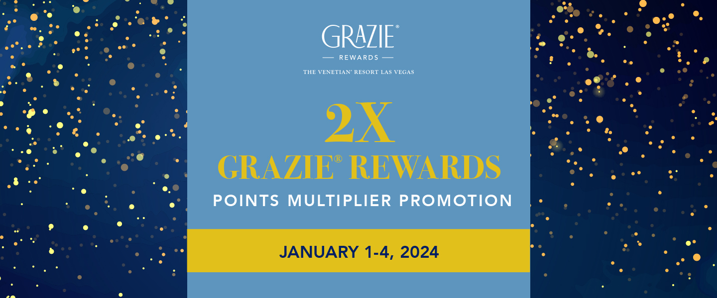 2024 January 14 Points Multiplier
